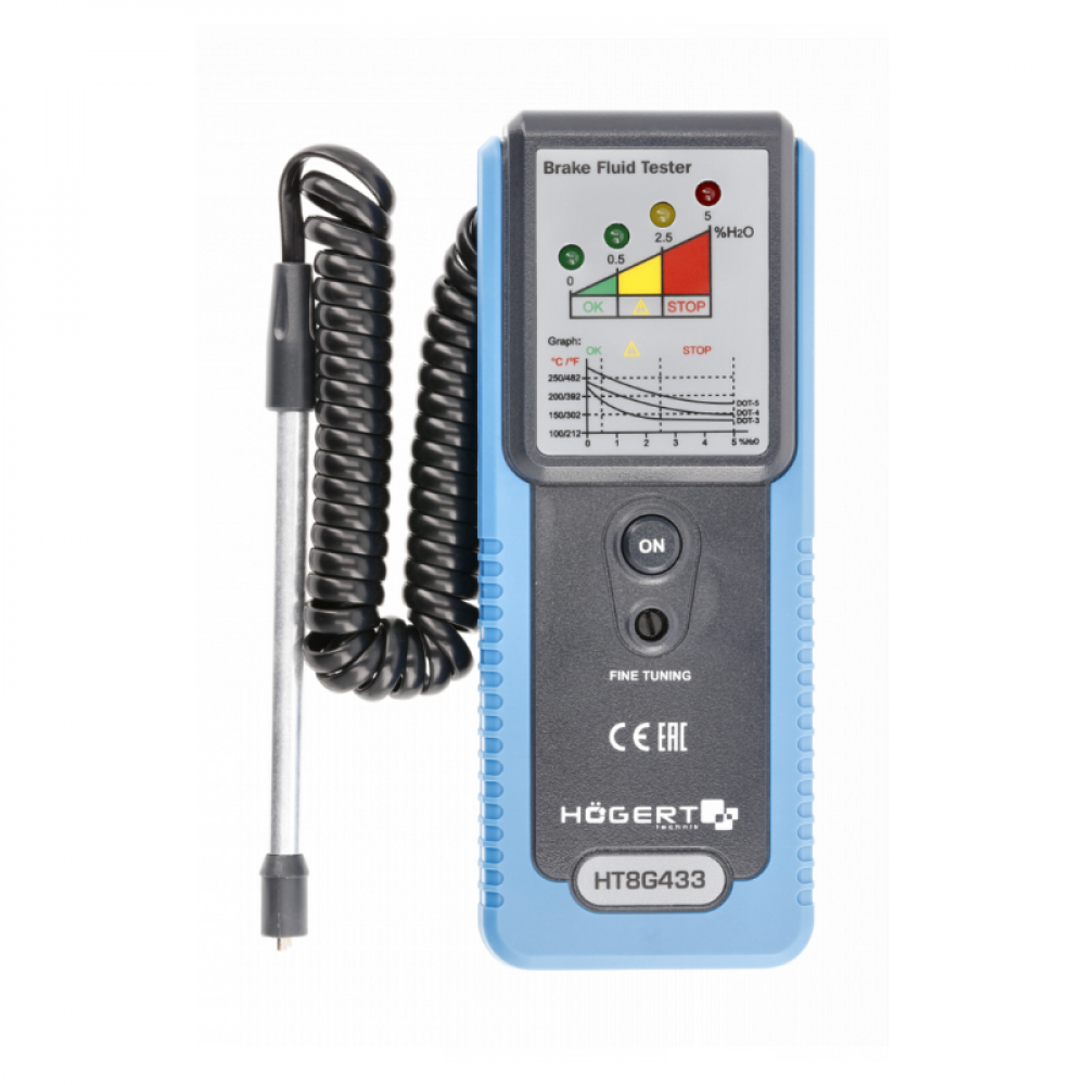 Діагностичне обладнання