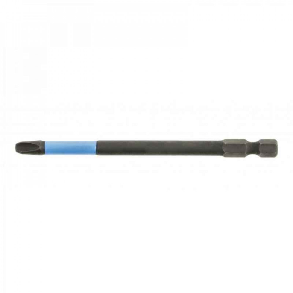 Біти ударні