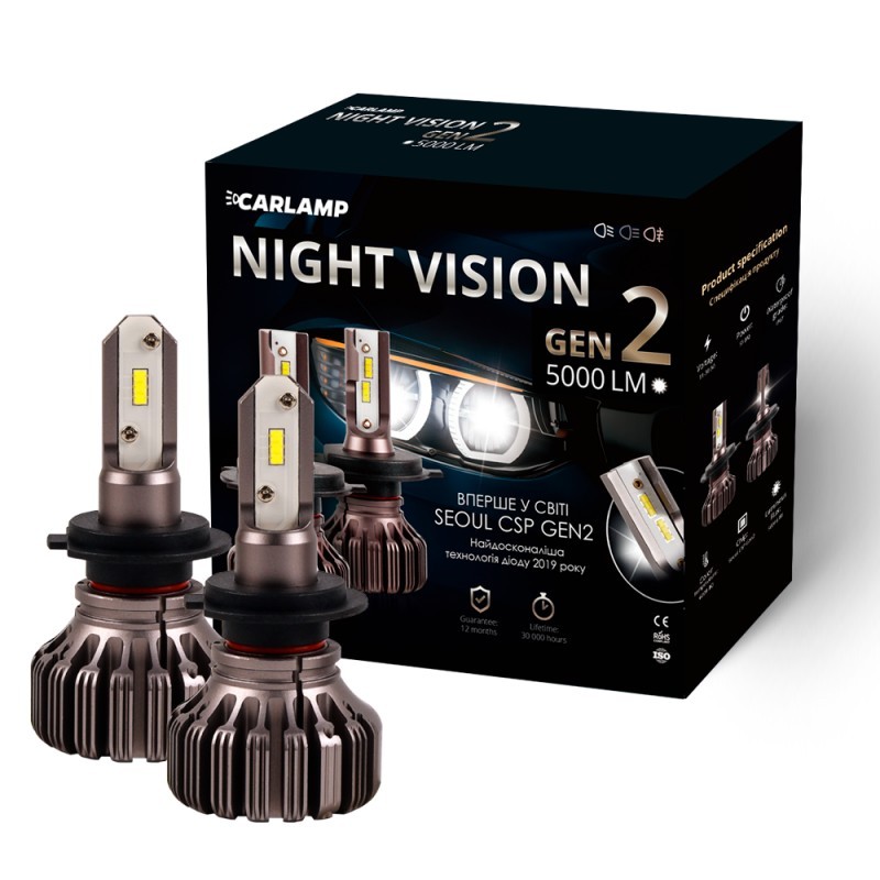 Світлодіодні автолампи H7 для авто Carlamp Night Vision Gen2 Led автолампи 5500 K 5000 Lm (NVGH7)