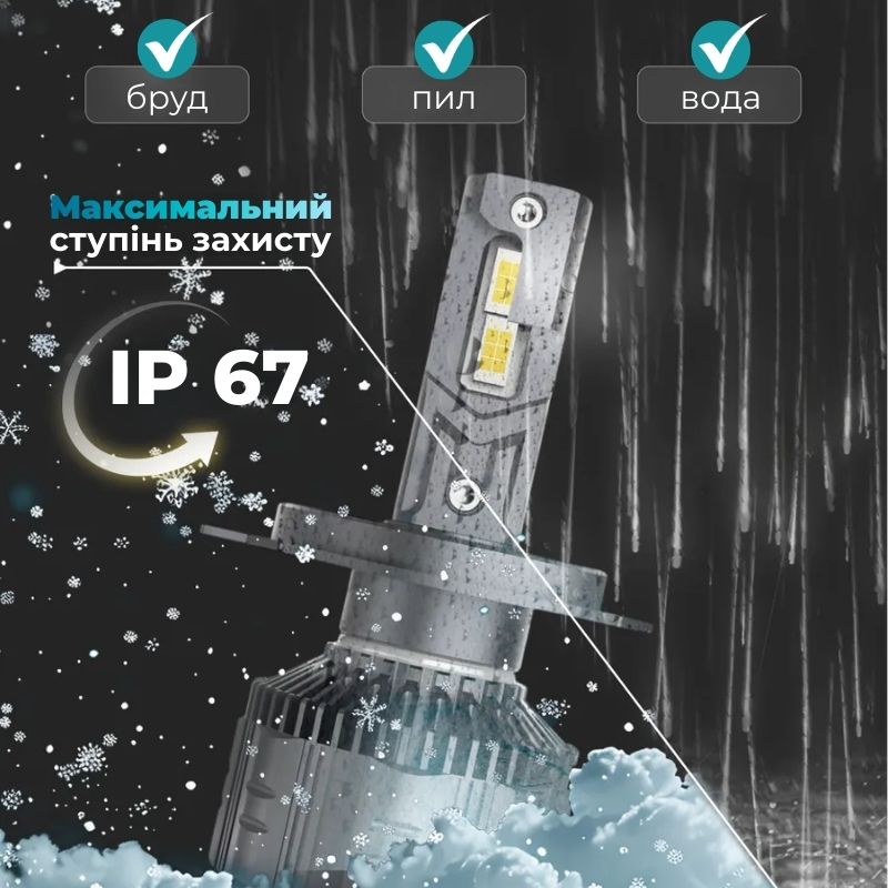 Светодиодные лампы НВ3-9005 для авто Carlamp Night Vision Gen 3 Led автолампы 5500K 6000 Lm (NVG3HB3)