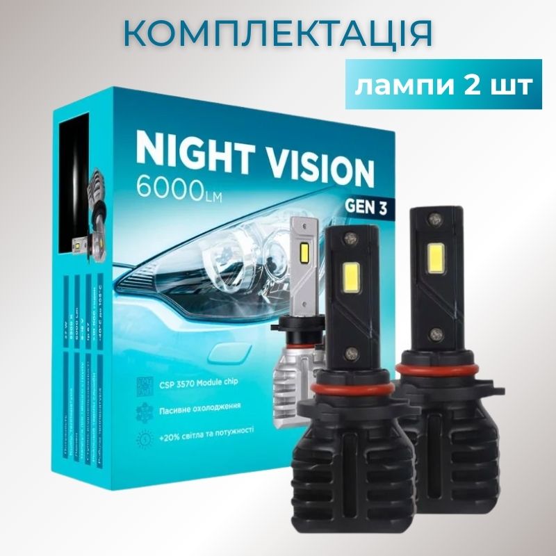 Светодиодные лампы НВ3-9005 для авто Carlamp Night Vision Gen 3 Led автолампы 5500K 6000 Lm (NVG3HB3)