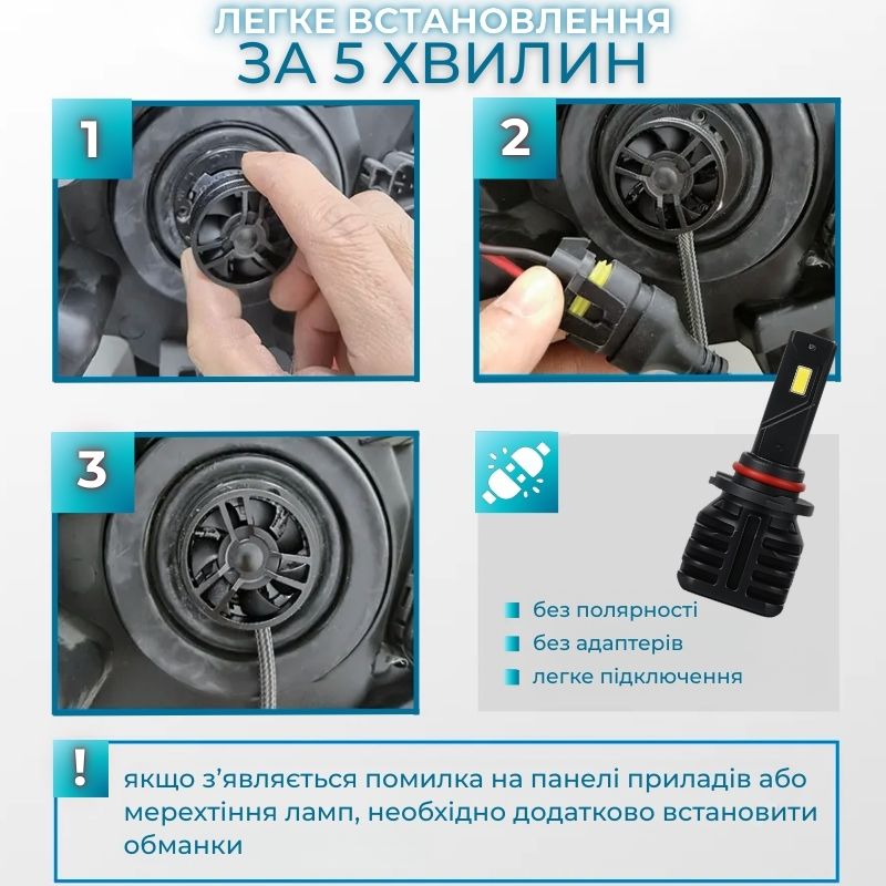 Светодиодные лампы НВ3-9005 для авто Carlamp Night Vision Gen 3 Led автолампы 5500K 6000 Lm (NVG3HB3)