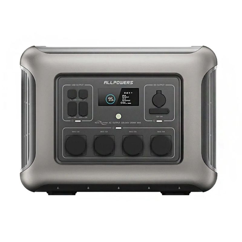 Зарядная станция ALLPOWERS 1500 Вт/ч для ноутбука холодильника телевизора 2400Вт (R2500)