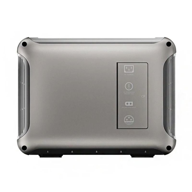 Зарядная станция ALLPOWERS 1500 Вт/ч для ноутбука холодильника телевизора 2400Вт (R2500)