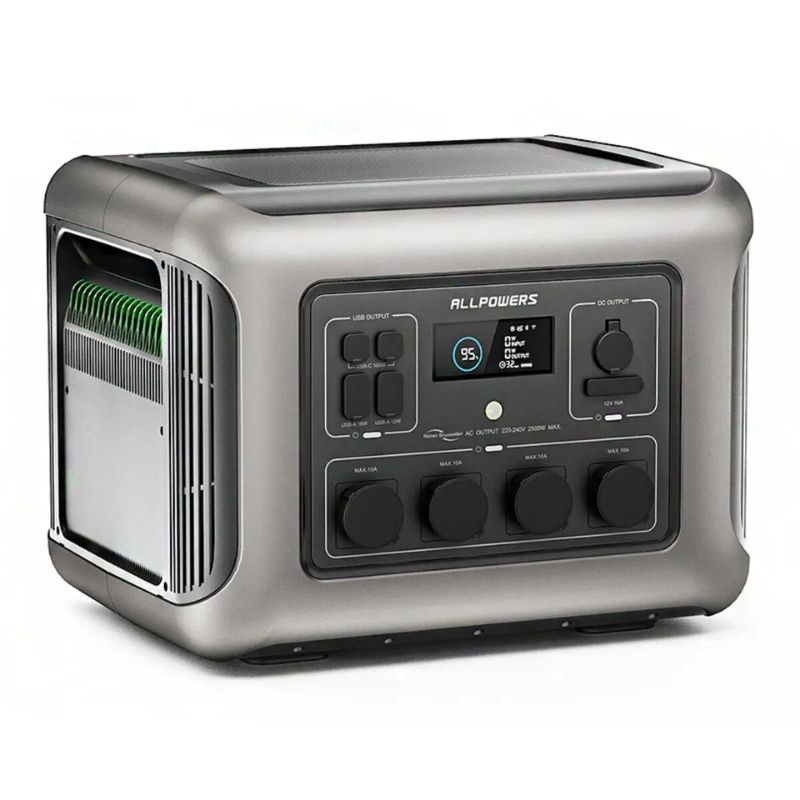 Зарядная станция ALLPOWERS 1500 Вт/ч для ноутбука холодильника телевизора 2400Вт (R2500)