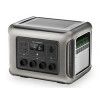 Зарядная станция ALLPOWERS 1500 Вт/ч для ноутбука холодильника телевизора 2400Вт (R2500)