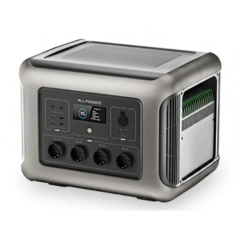 Зарядная станция ALLPOWERS 1500 Вт/ч для ноутбука холодильника телевизора 2400Вт (R2500)