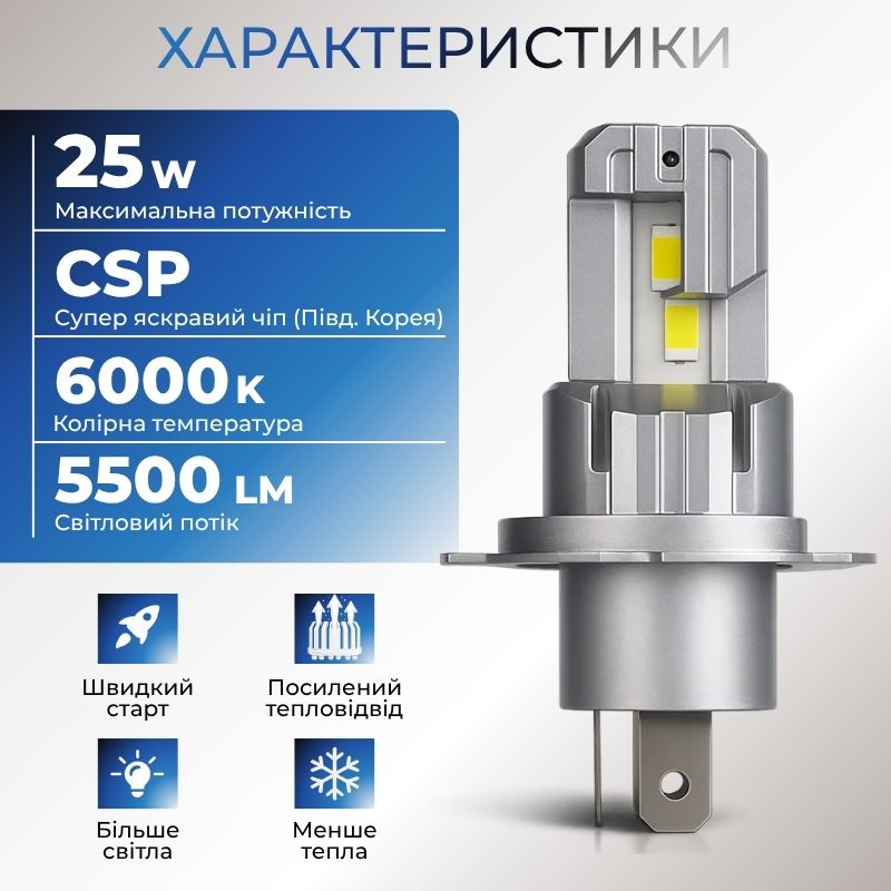 Светодиодные автолампы H4 Carlamp Crystal Vision миниатюрные лампы совместимые на 99% с вашим авто 5500 Lm 6000 K (CVH4)