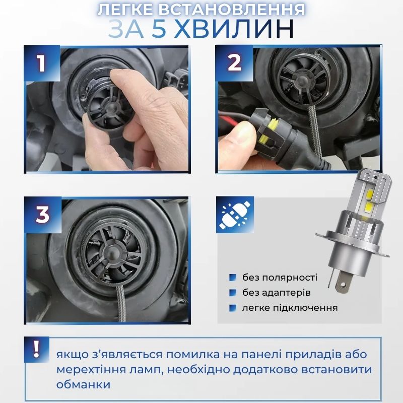 Светодиодные автолампы H4 Carlamp Crystal Vision миниатюрные лампы совместимые на 99% с вашим авто 5500 Lm 6000 K (CVH4)