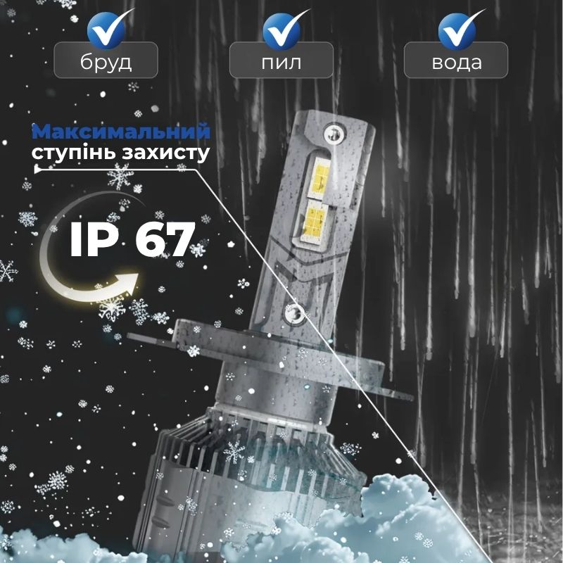 Светодиодные автолампы H4 Carlamp Crystal Vision миниатюрные лампы совместимые на 99% с вашим авто 5500 Lm 6000 K (CVH4)