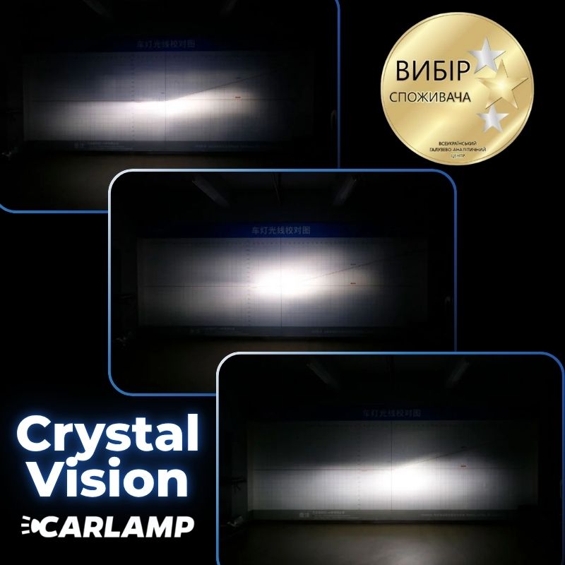 Светодиодные автолампы H4 Carlamp Crystal Vision миниатюрные лампы совместимые на 99% с вашим авто 5500 Lm 6000 K (CVH4)