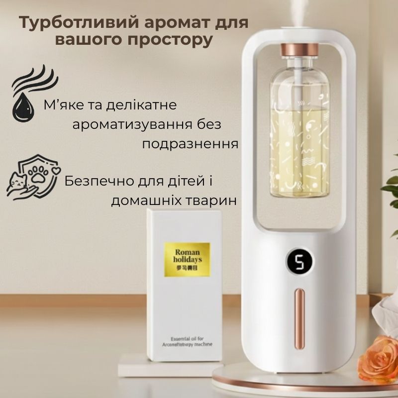 Ароматизатор для аромадиффузора Essential oil Roman holiday 50мл (XXJ-S1-Rom)