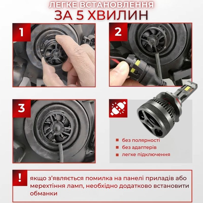 Светодиодные лампы HB3 SMG3-9005 для авто Carlamp Smart Vision Gen3 Led автолампы 9000 Lm 6500 K (SMG3HB3)