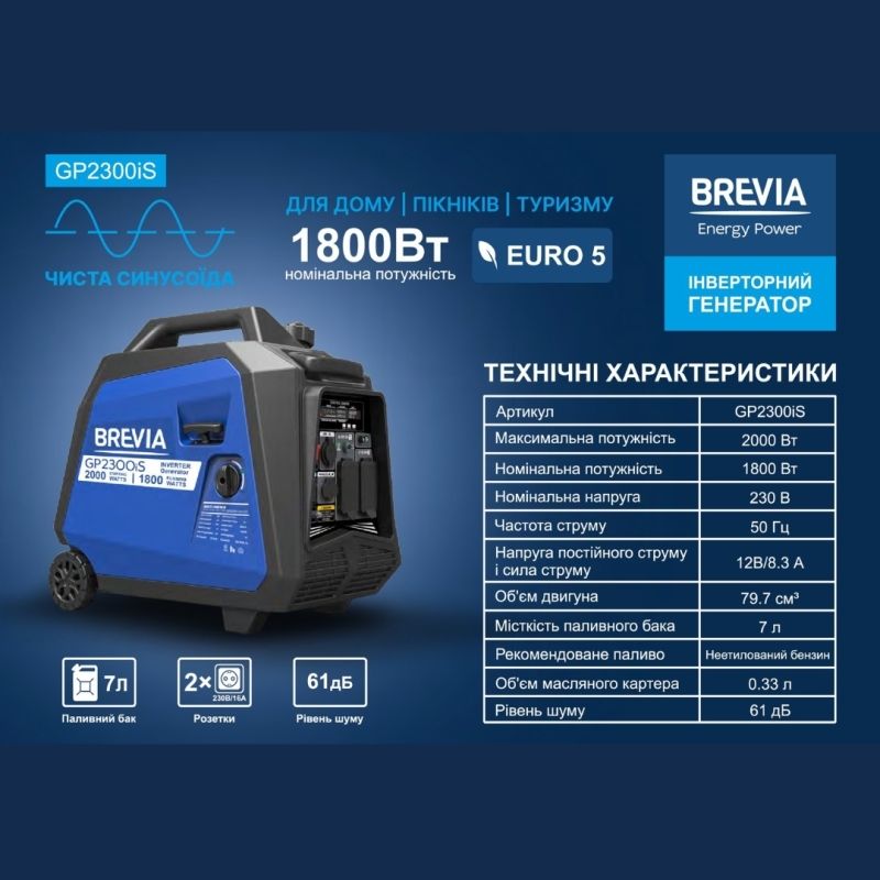 Генератор бензиновий інверторний 1,8 кВт BREVIA з системою AVR 230В чиста синусоїда (GP2300iS)