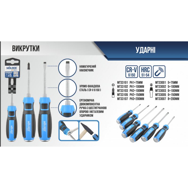 Набір ударних викруток PH/ SL Molder CrV 6150 6 шт із шестигранною опорою (MT33206)