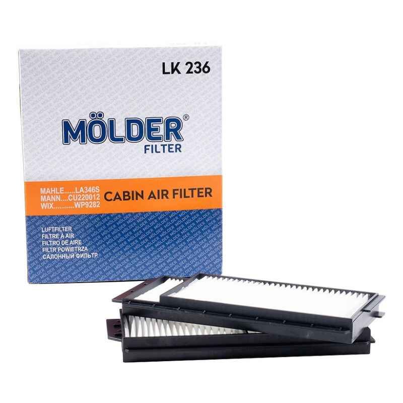 Фільтр салону MOLDER-FILTER MAZDA 3 1.4-2.0 03 (аналог WP9282/LA346S/CU220012/LA346S) (LK236)