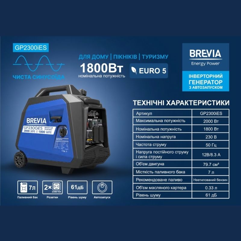 Генератор бензиновый инверторный 1,8 кВт BREVIA автозапуск с системой AVR 230В чистая синусоида (GP2300iES)