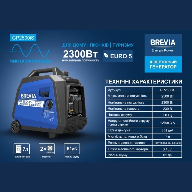 Генератор бензиновый инверторный 2,3 кВт BREVIA с системой AVR 230В чистая синусоида (GP2500iS)