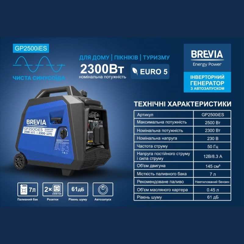 Генератор бензиновый инверторный 2,3 кВт BREVIA автозапуск с системой AVR 230В чистая синусоида (GP2500iES)