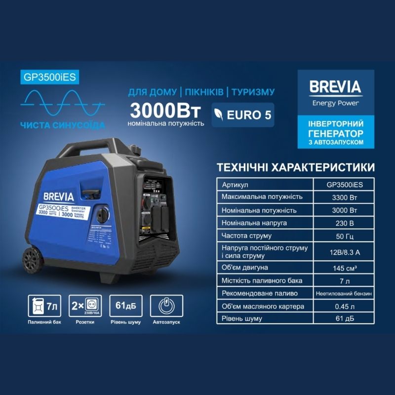 Генератор бензиновый инверторный 3,0 кВт BREVIA автозапуск с системой AVR 230В чистая синусоида (GP3500iES)