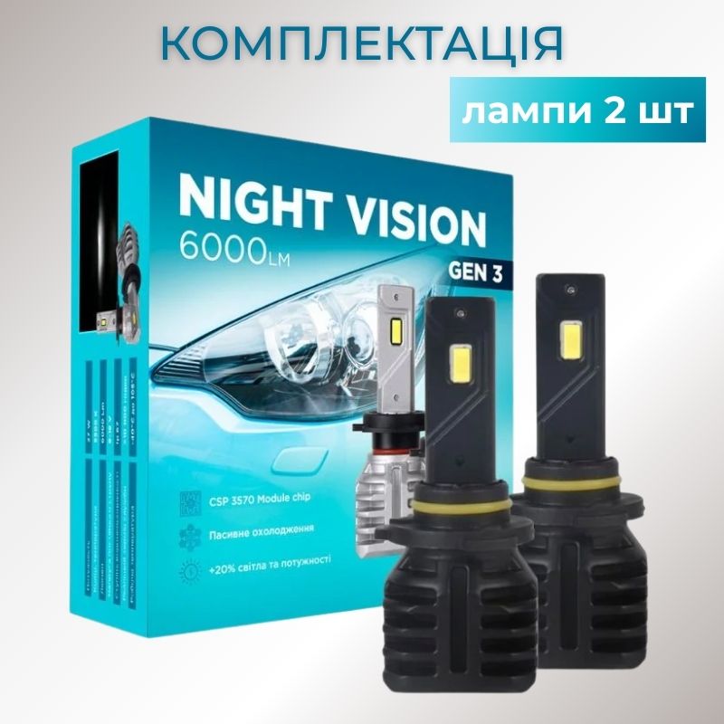 Светодиодные лампы НВ4-9006 для авто Carlamp Night Vision Gen 3 Led автолампы 5500K 6000 Lm (NVG3HB4)