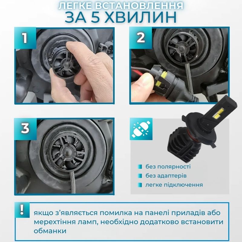 Светодиодные лампы Н4 для авто Carlamp Night Vision Gen 3 Led автолампы 5500K 6000 Lm (NVG3H4)