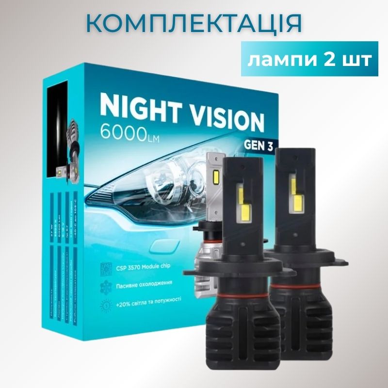 Светодиодные лампы Н4 для авто Carlamp Night Vision Gen 3 Led автолампы 5500K 6000 Lm (NVG3H4)