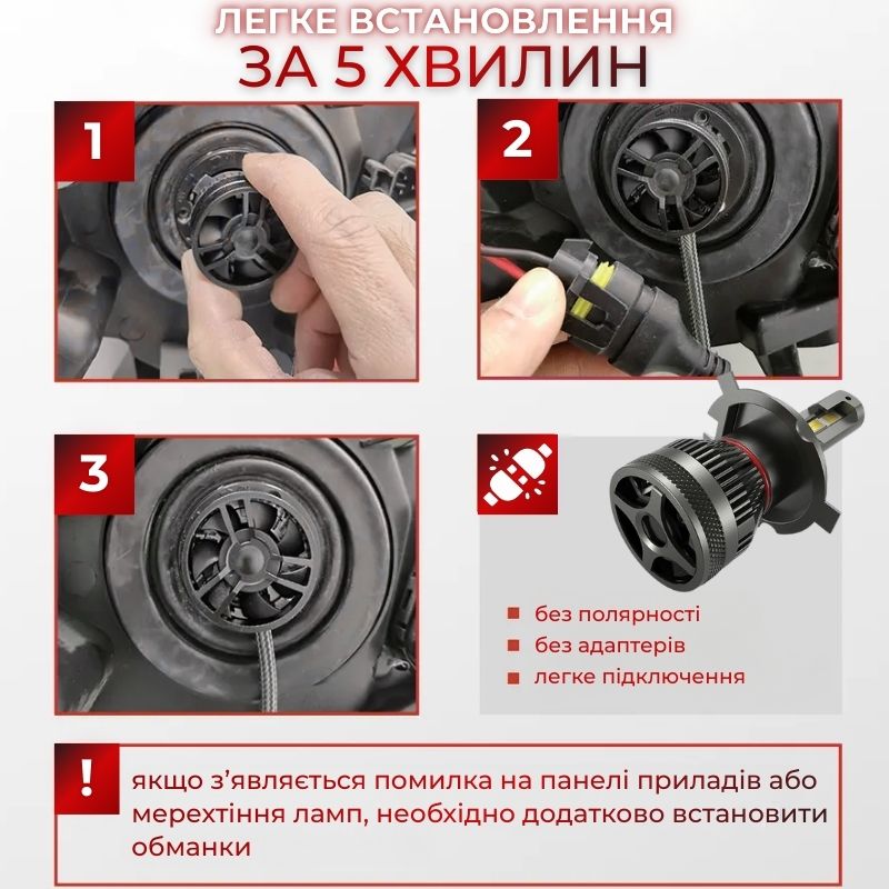 Светодиодные лампы H4 для авто Carlamp Smart Vision Gen3 Led автолампы 9000 Lm 6500 K (SMG3H4)