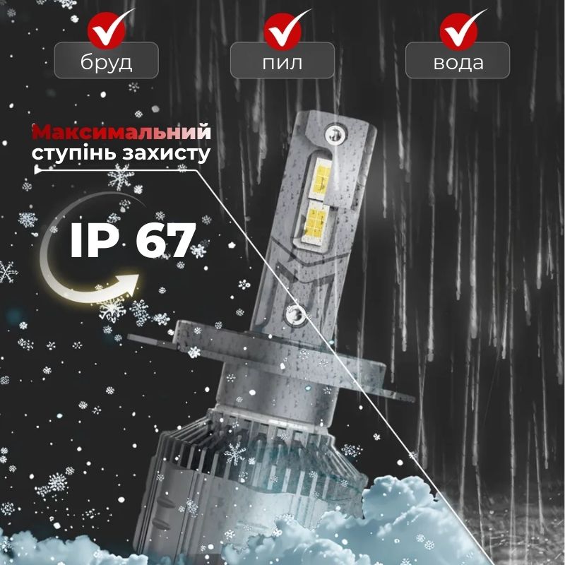 Светодиодные лампы H4 для авто Carlamp Smart Vision Gen3 Led автолампы 9000 Lm 6500 K (SMG3H4)