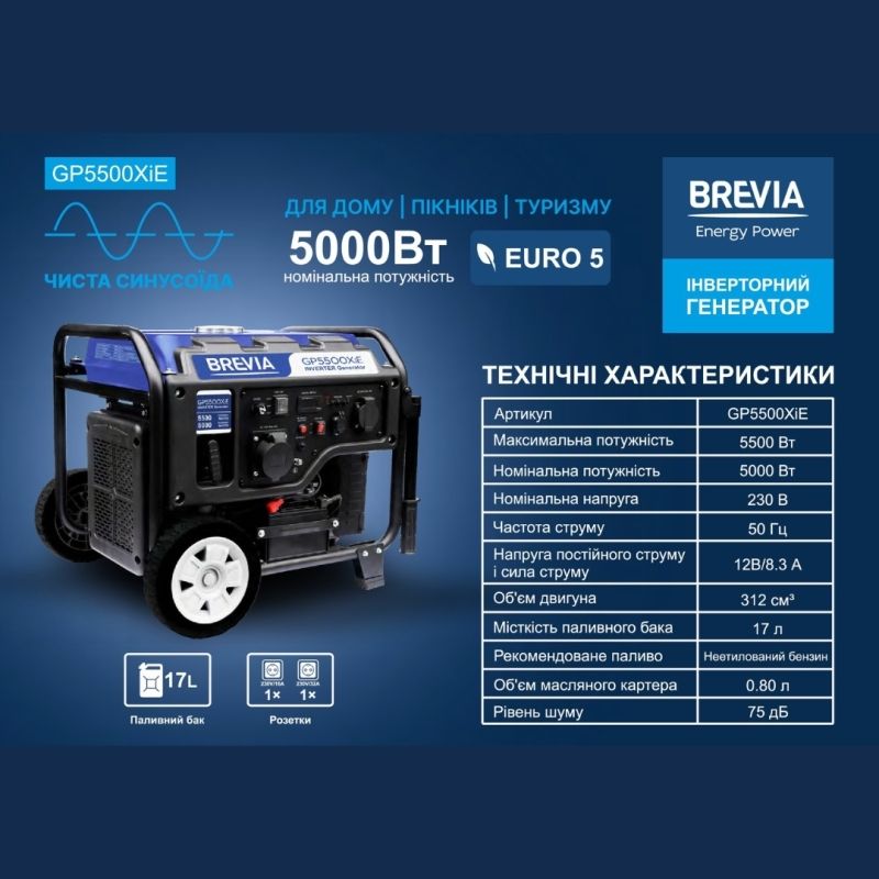 Генератор бензиновый инверторный 5,0 кВт BREVIA с автозапуском с системой AVR 230В чистая синусоида (GP5500XiE)