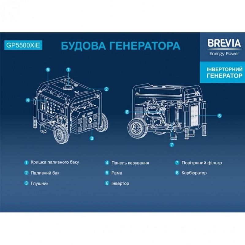 Генератор бензиновый инверторный 5,0 кВт BREVIA с автозапуском с системой AVR 230В чистая синусоида (GP5500XiE)