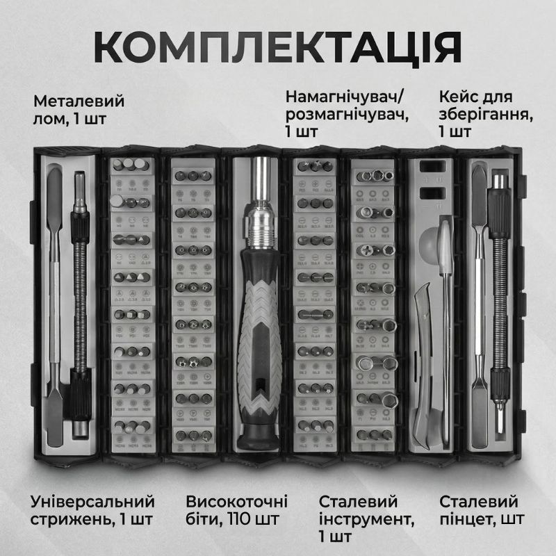 Отвертка с комплектом насадок для точных работ Gearo 128в1 52HRC серый (GE2104)