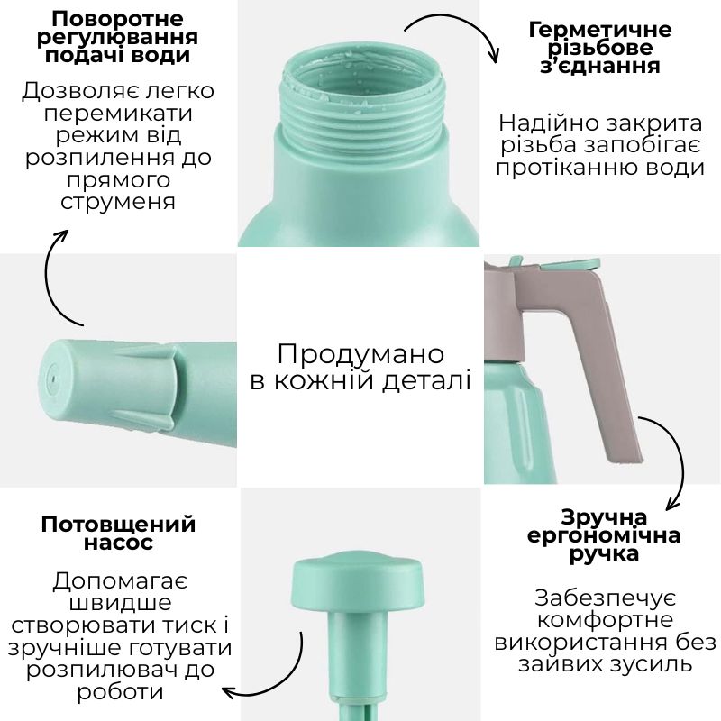 Опрыскиватель помповый для растений 2л голубой (RG1002)