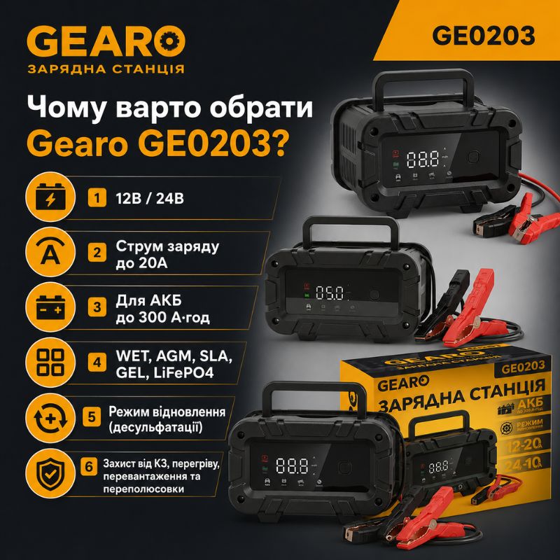 Зарядний пристрій для акумулятора АКБ Gearo 12В 24В 20А 300Агод (GE0203)