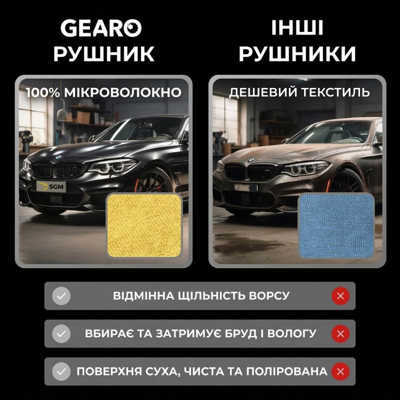 Набор салфеток 3 шт микрофибра 30×30см Gearo для авто разноцветные (GE0916)