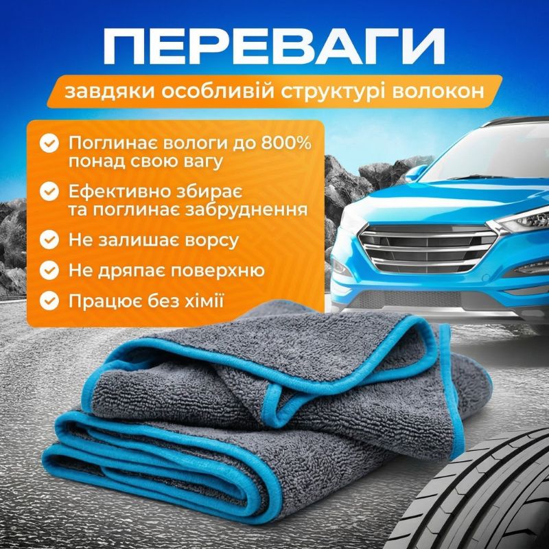 Полотенце влаговпитывающее из микрофибры 40x60 Gearo для ухода за авто синее (GE0902)