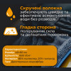 Полотенце влаговпитывающее из микрофибры 40x60 Gearo для ухода за авто синее (GE0902)