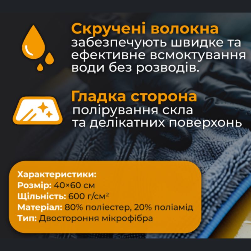 Полотенце влаговпитывающее из микрофибры 40x60 Gearo для ухода за авто синее (GE0902)