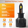 Светодиодные лампы H3 для авто Carlamp Nova Vision Led автолампы 6000 Lm 6500 K (NoVH3)
