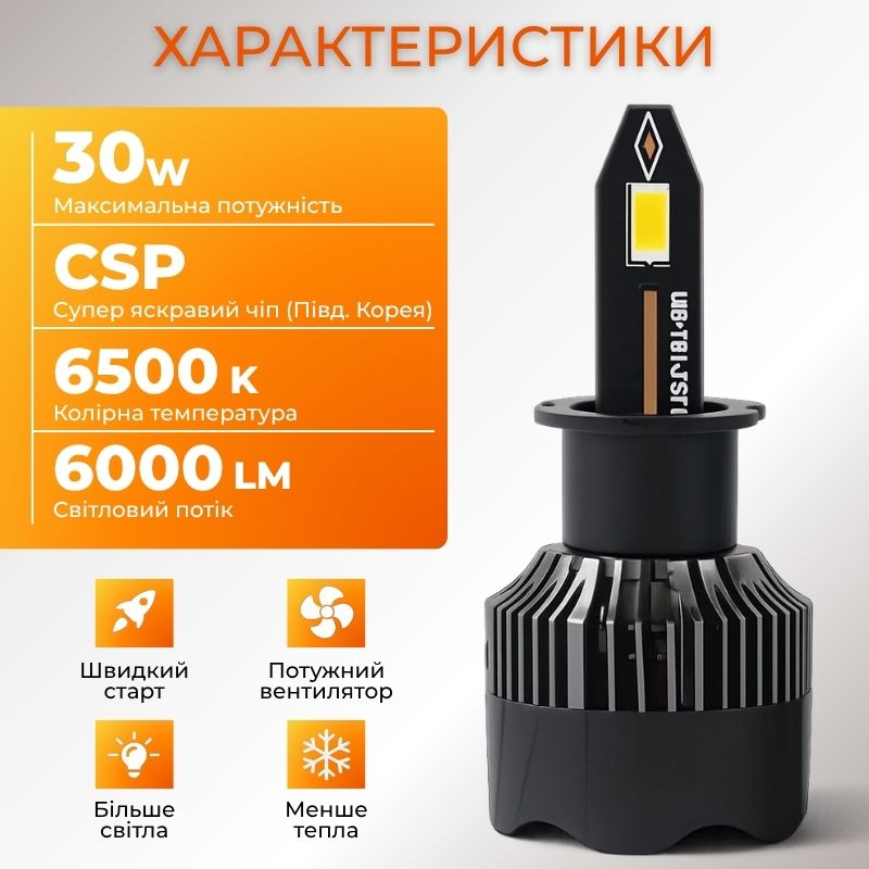 Светодиодные лампы H3 для авто Carlamp Nova Vision Led автолампы 6000 Lm 6500 K (NoVH3)