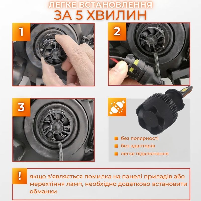Светодиодные лампы H3 для авто Carlamp Nova Vision Led автолампы 6000 Lm 6500 K (NoVH3)