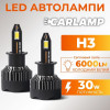 Світлодіодні лампи H3 для авто Carlamp Nova Vision Led автолампи 6000 Lm 6500 K (NoVH3)