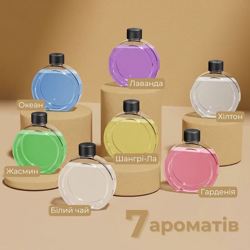 Аромадиффузор для дома автоматический аккумуляторный (XXJ007)