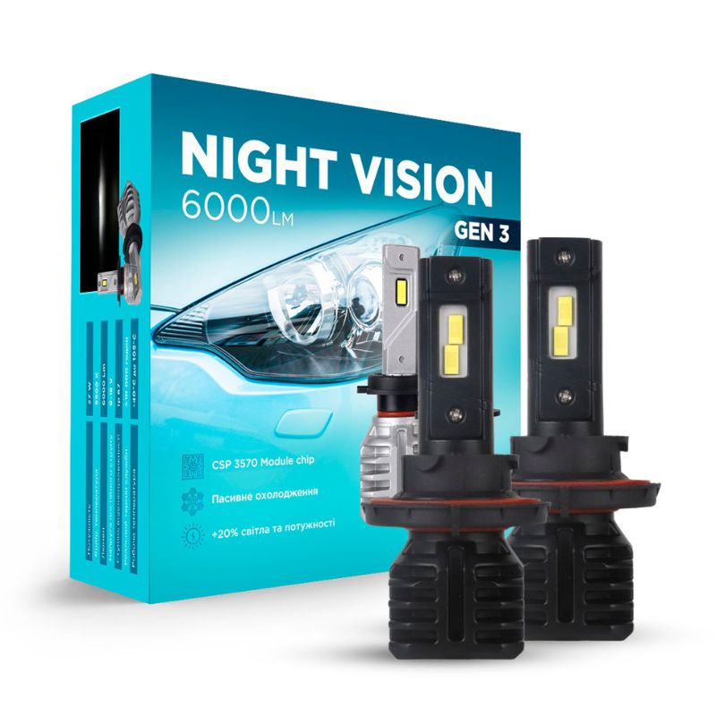 Світлодіодні лампи Н13 для авто Carlamp Night Vision Gen 3 Led автолампи 5500K 6000 Lm (NVG3H13)