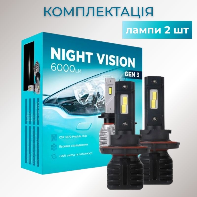 Светодиодные лампы Н13 для авто Carlamp Night Vision Gen 3 Led автолампы 5500K 6000 Lm (NVG3H13)