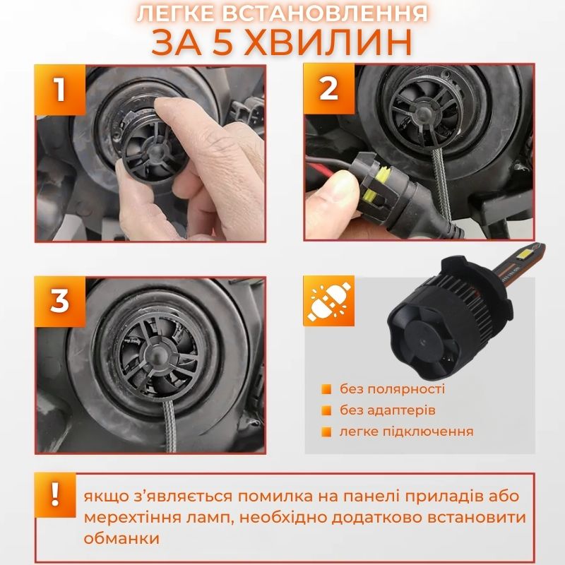 Светодиодные лампы HВ3 9005 для авто Carlamp Nova Vision Led автолампы 6000 Lm 6500 K (NoVHB3)