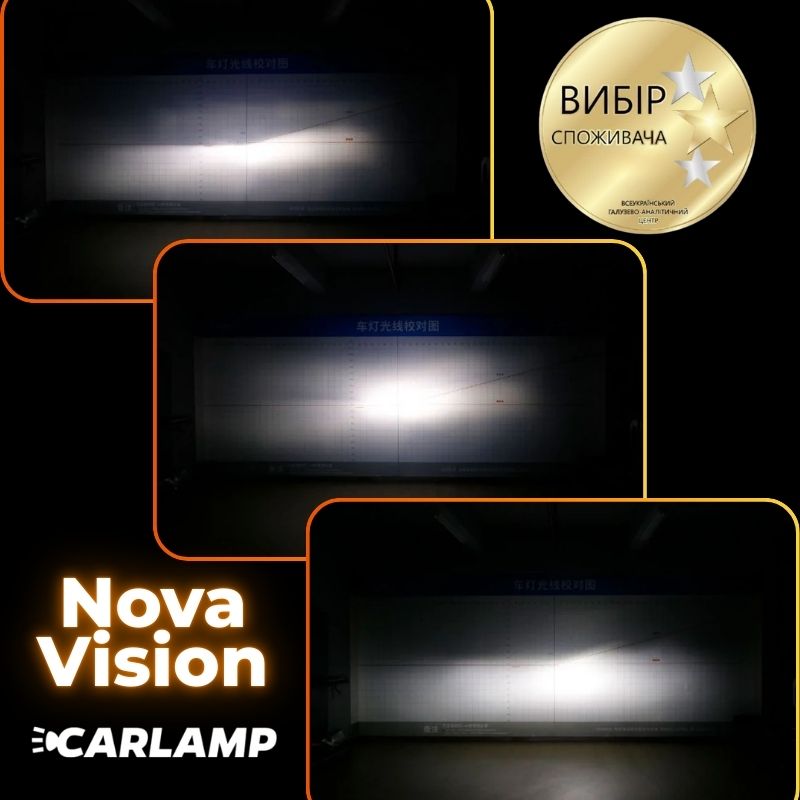 Светодиодные лампы HВ3 9005 для авто Carlamp Nova Vision Led автолампы 6000 Lm 6500 K (NoVHB3)