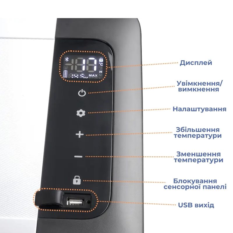 Портативний холодильник 25л Gearo автохолодильник компресорний пластиковий 12/24В 220В (K25)