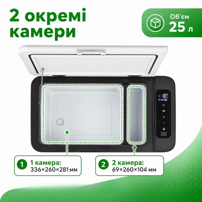 Портативний холодильник 25л Gearo автохолодильник компресорний пластиковий 12/24В 220В (K25)
