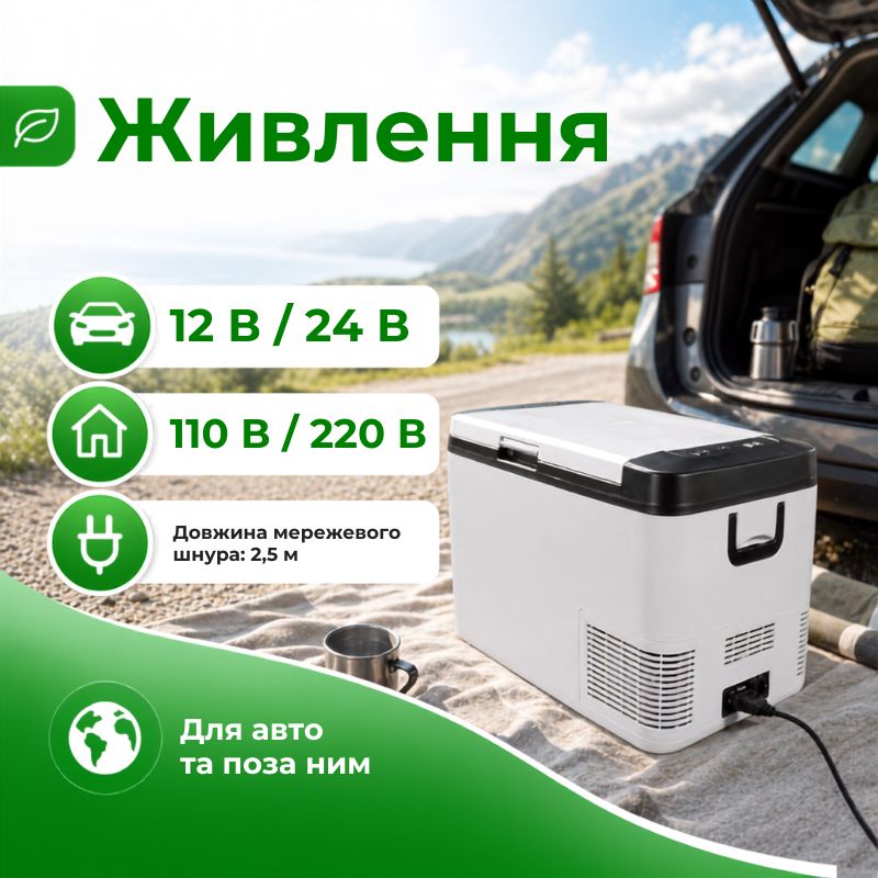 Портативний холодильник 25л Gearo автохолодильник компресорний пластиковий 12/24В 220В (K25)